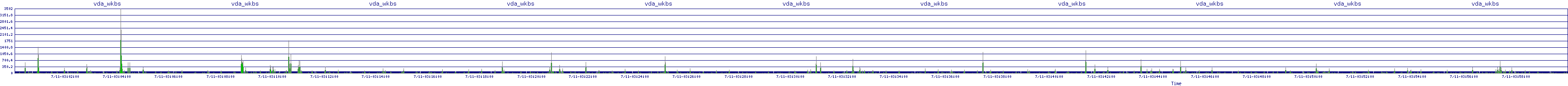 /2025/07/11/03/vda_wkbs.png