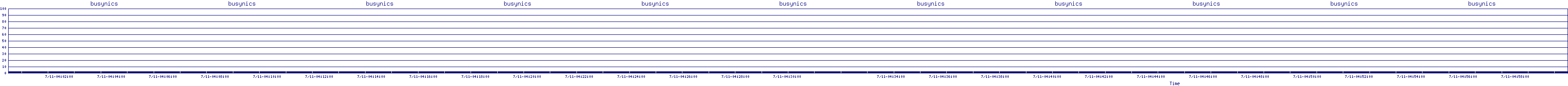 /2025/07/11/04/busynics.png