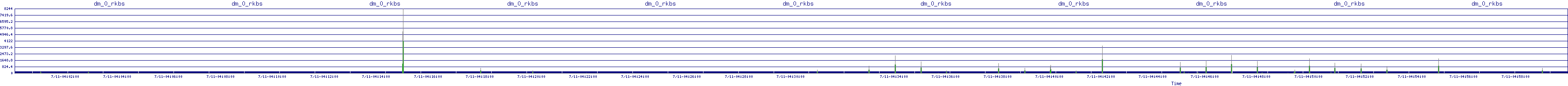 /2025/07/11/04/dm_0_rkbs.png