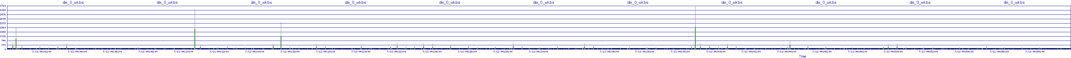 /2025/07/11/04/dm_0_wkbs.png