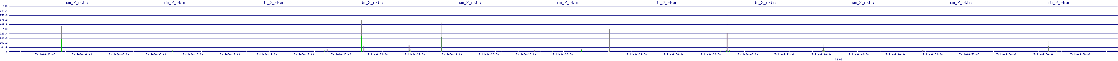 /2025/07/11/04/dm_2_rkbs.png