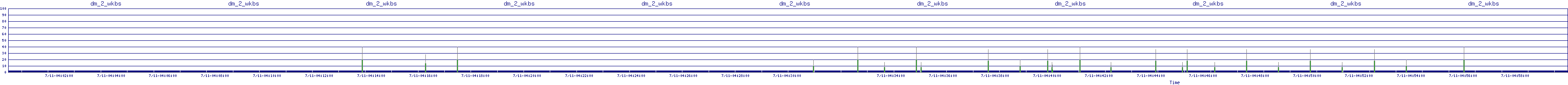 /2025/07/11/04/dm_2_wkbs.png