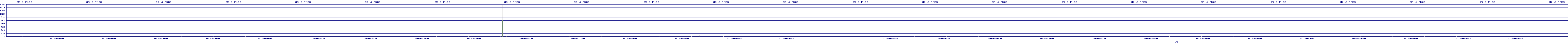 /2025/07/11/04/dm_3_rkbs.png