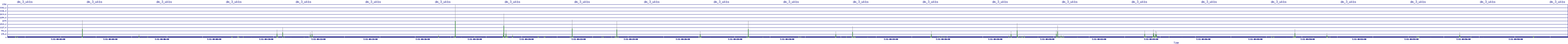 /2025/07/11/04/dm_3_wkbs.png