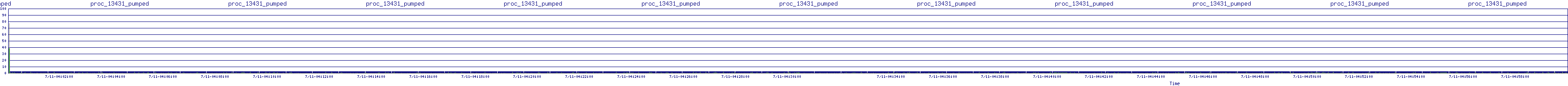/2025/07/11/04/proc_13431_pumped.png