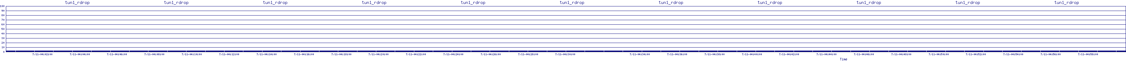 /2025/07/11/04/tun1_rdrop.png