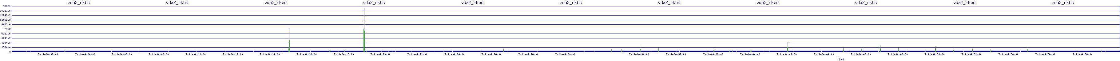 /2025/07/11/04/vda2_rkbs.png