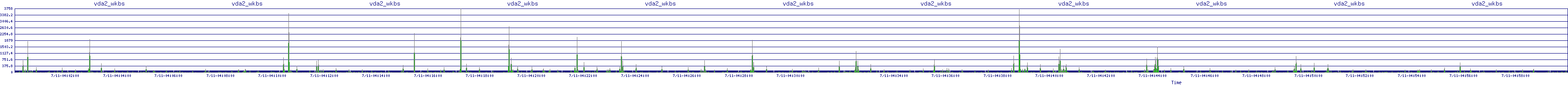 /2025/07/11/04/vda2_wkbs.png