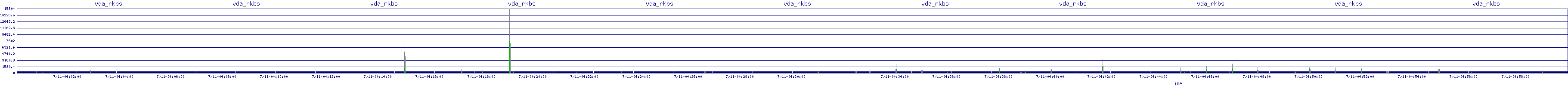 /2025/07/11/04/vda_rkbs.png