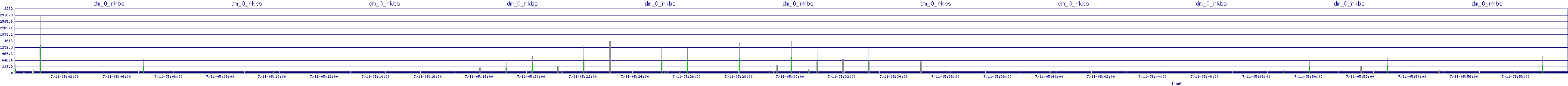 /2025/07/11/05/dm_0_rkbs.png
