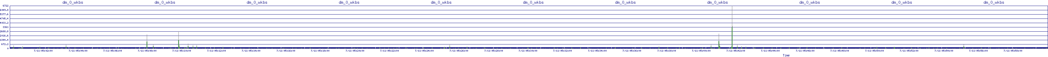 /2025/07/11/05/dm_0_wkbs.png