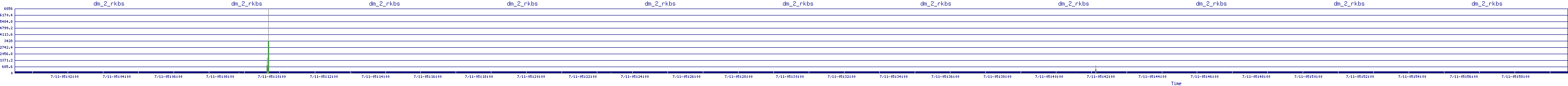 /2025/07/11/05/dm_2_rkbs.png