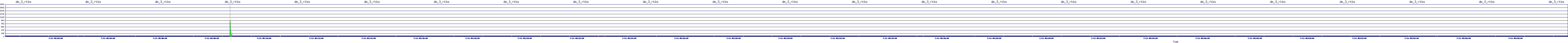 /2025/07/11/05/dm_3_rkbs.png