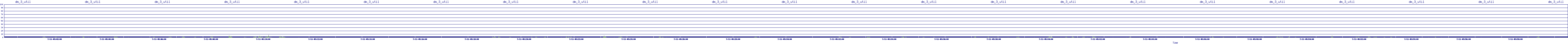 /2025/07/11/05/dm_3_util.png