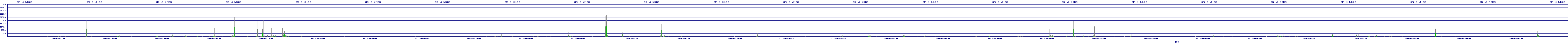/2025/07/11/05/dm_3_wkbs.png