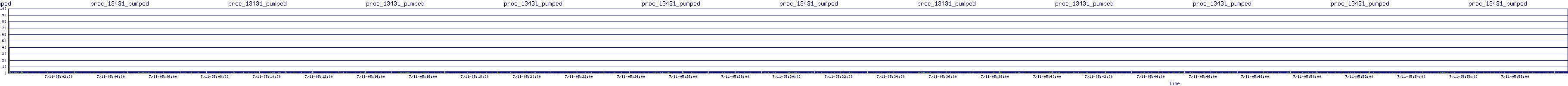 /2025/07/11/05/proc_13431_pumped.png
