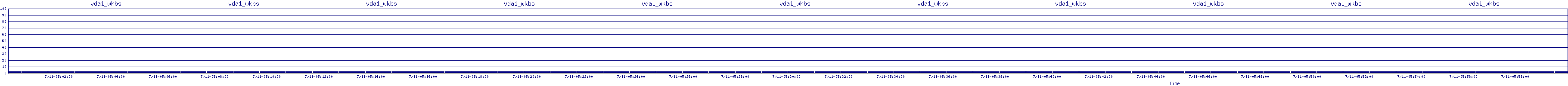 /2025/07/11/05/vda1_wkbs.png