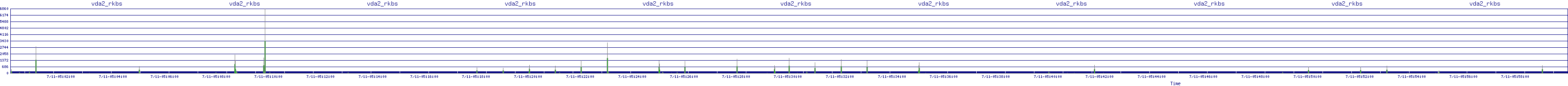 /2025/07/11/05/vda2_rkbs.png