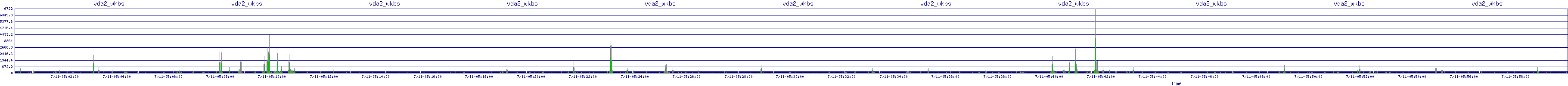 /2025/07/11/05/vda2_wkbs.png