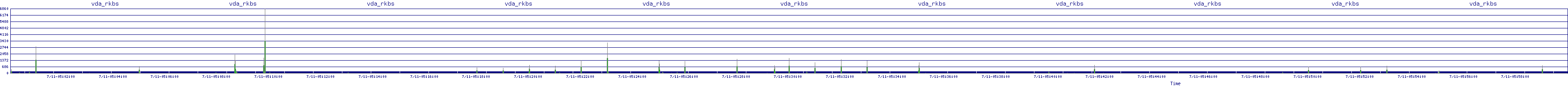 /2025/07/11/05/vda_rkbs.png