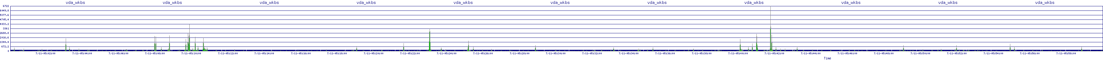 /2025/07/11/05/vda_wkbs.png