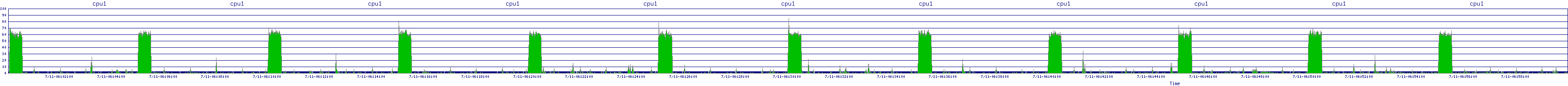 /2025/07/11/06/cpu1.png
