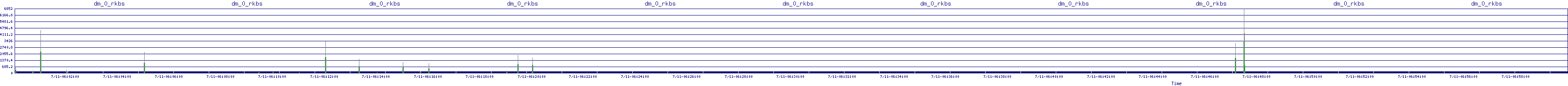/2025/07/11/06/dm_0_rkbs.png