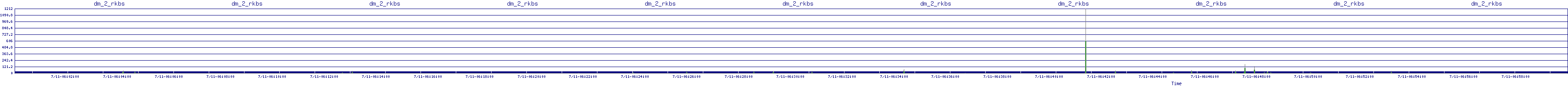/2025/07/11/06/dm_2_rkbs.png