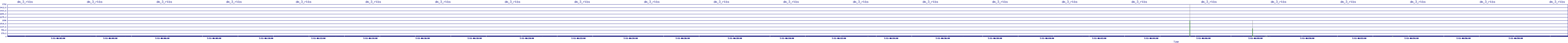 /2025/07/11/06/dm_3_rkbs.png