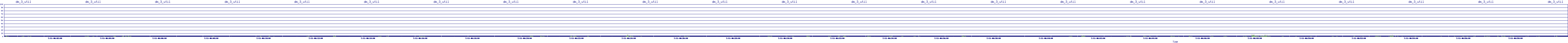 /2025/07/11/06/dm_3_util.png