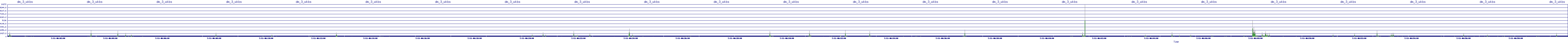 /2025/07/11/06/dm_3_wkbs.png