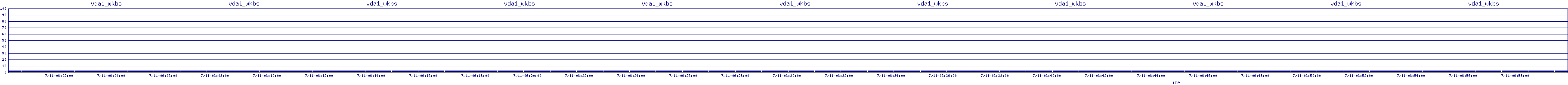 /2025/07/11/06/vda1_wkbs.png