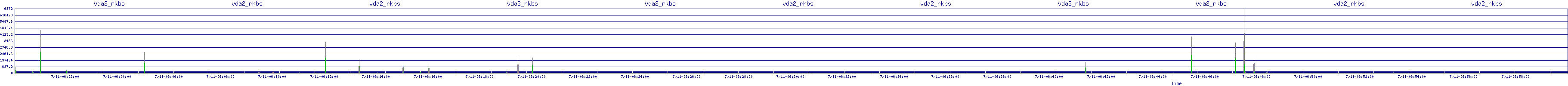 /2025/07/11/06/vda2_rkbs.png