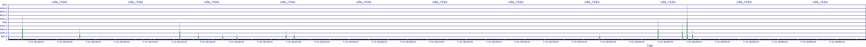 /2025/07/11/06/vda_rkbs.png