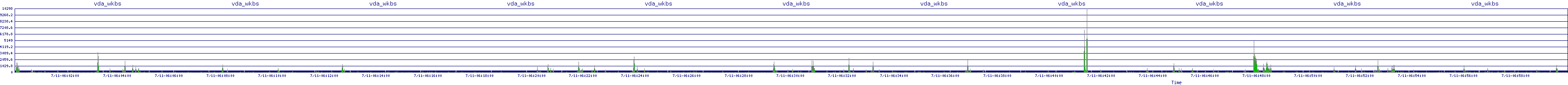 /2025/07/11/06/vda_wkbs.png