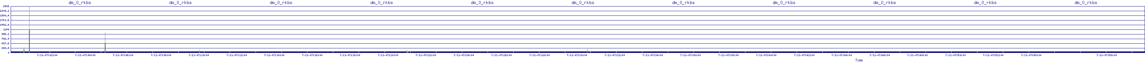 /2025/07/11/07/dm_0_rkbs.png