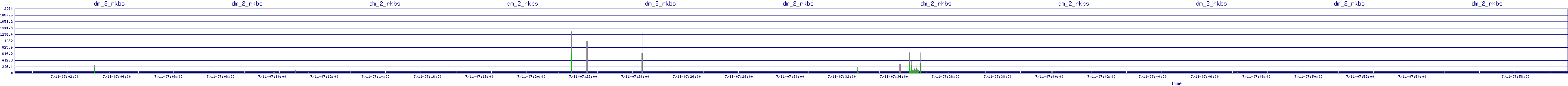 /2025/07/11/07/dm_2_rkbs.png