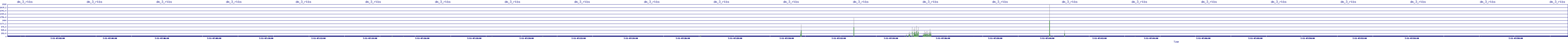/2025/07/11/07/dm_3_rkbs.png