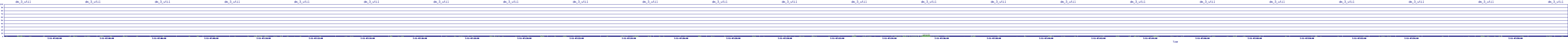 /2025/07/11/07/dm_3_util.png