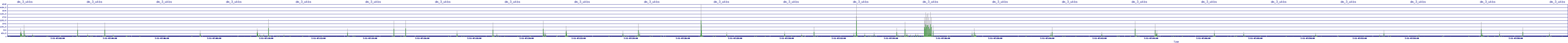 /2025/07/11/07/dm_3_wkbs.png
