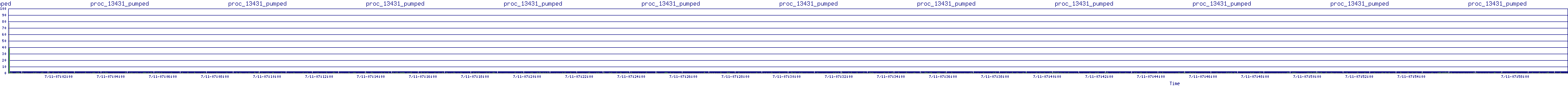 /2025/07/11/07/proc_13431_pumped.png