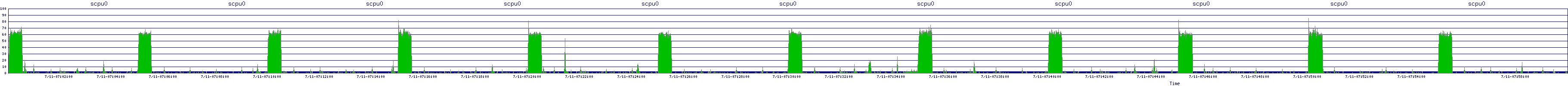/2025/07/11/07/scpu0.png