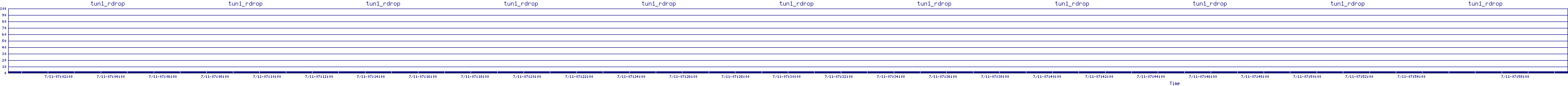 /2025/07/11/07/tun1_rdrop.png