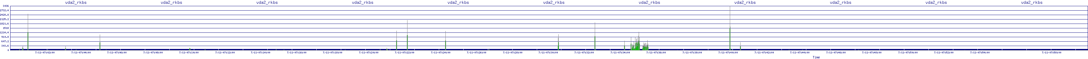 /2025/07/11/07/vda2_rkbs.png