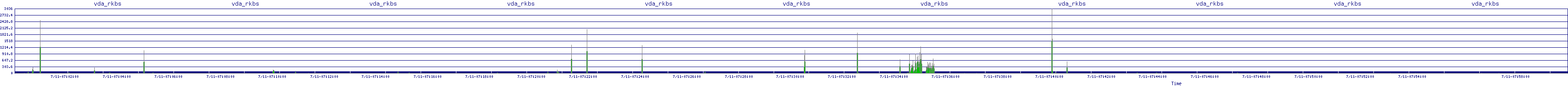 /2025/07/11/07/vda_rkbs.png
