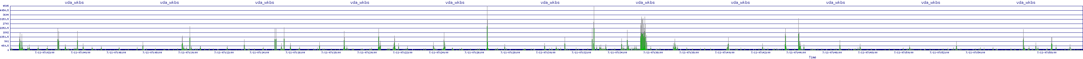 /2025/07/11/07/vda_wkbs.png