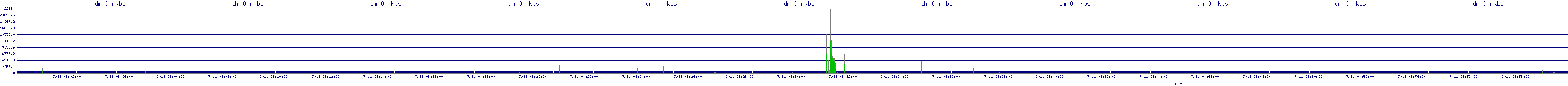 /2025/07/11/08/dm_0_rkbs.png