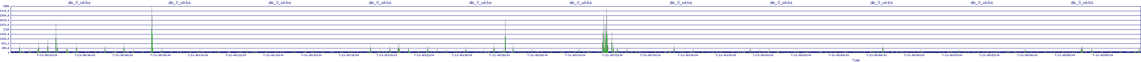 /2025/07/11/08/dm_0_wkbs.png