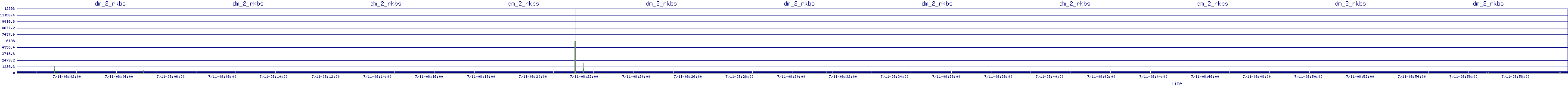 /2025/07/11/08/dm_2_rkbs.png
