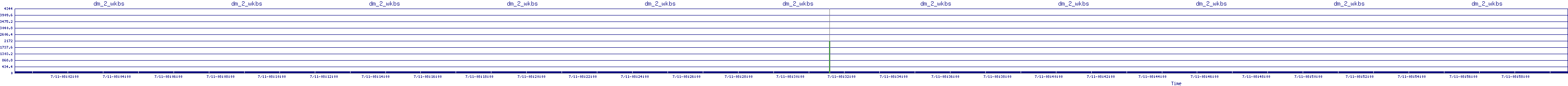 /2025/07/11/08/dm_2_wkbs.png